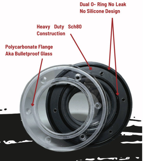 Kick-Ass® INO (Inlet and Outlet) Flange