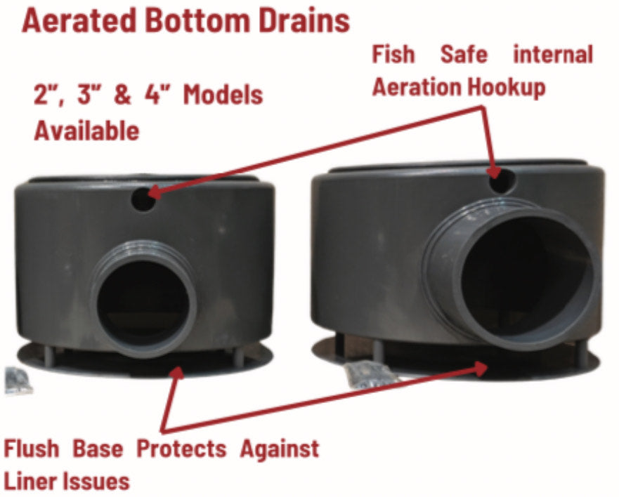 Kick-Ass® Retro Drain (Aerated & Non-Aerated)